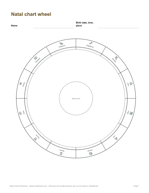 Preview of the first page of Chart wheel (PDF)