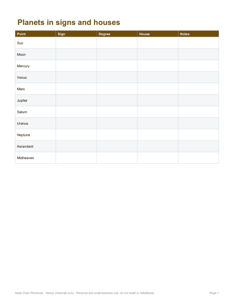 Preview of the first page of Planets worksheet (PDF/DOCX)